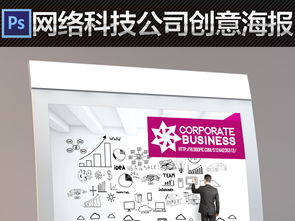 網(wǎng)絡(luò)科技財(cái)務(wù)管理 創(chuàng)意海報(bào)設(shè)計(jì)，賦能企業(yè)數(shù)字未來(lái)